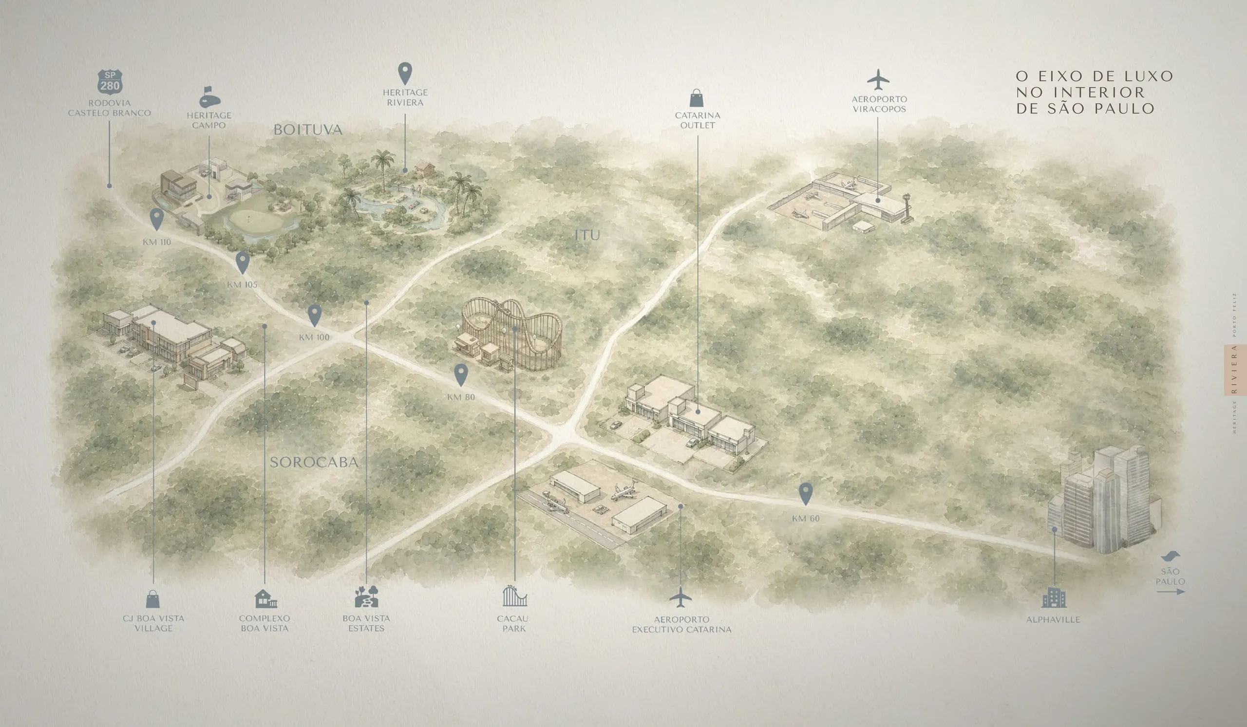 Mapa ilustrado da região: o empreendimento em Porto Feliz, a rodovia Castello Branco com os quilômetros marcados, Sorocaba, Itu, Boituva, o aeroporto de Viracopos e São Paulo à direita